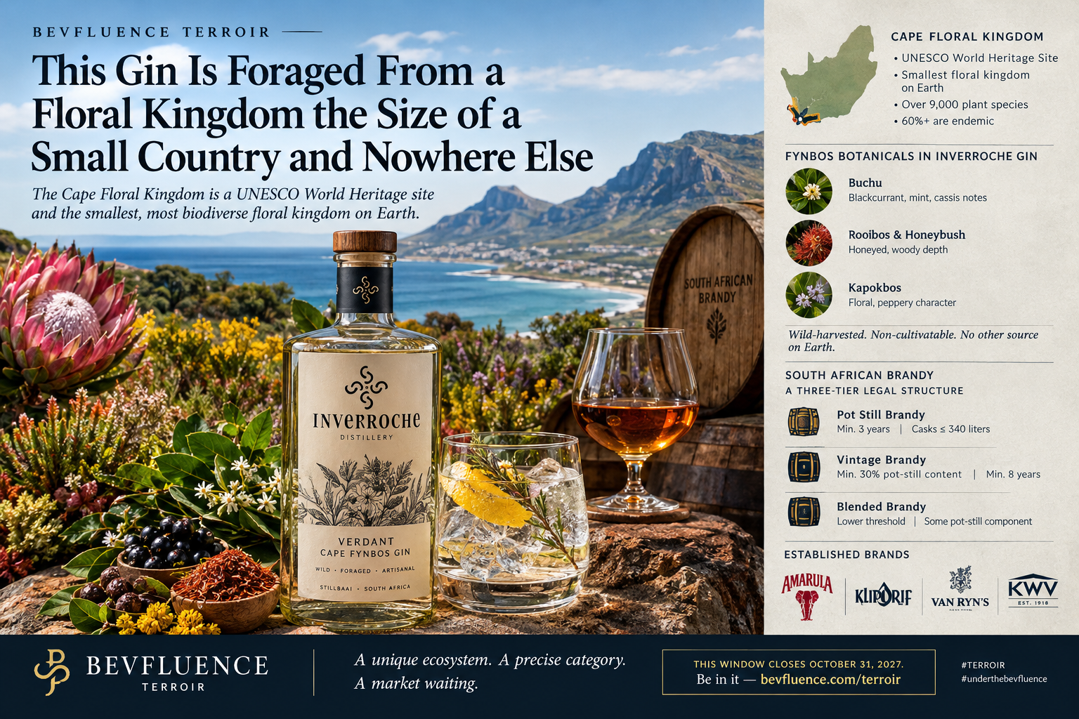 BevFluence TERROIR Campaign – “E” is for Emerging: African Spirits